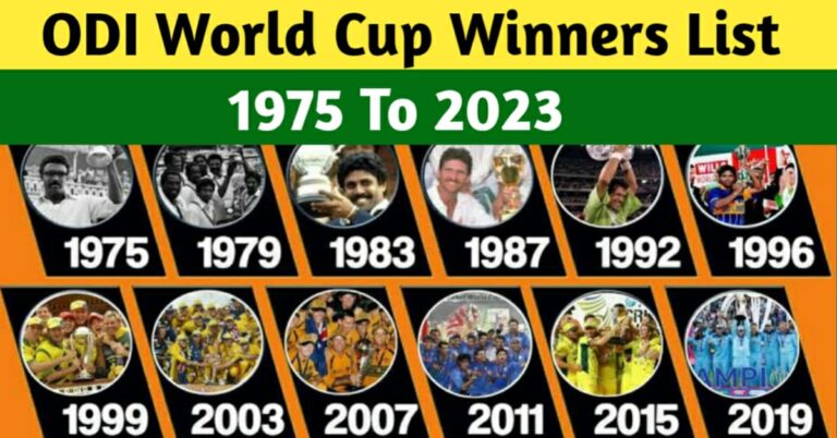 ICC ODI World Cup Winners List 1975 To 2023