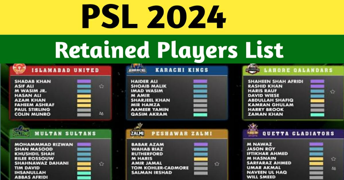 PSL 2024 Retained Players List PSL 2024 Draft Atif Speaks