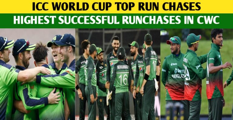 ODI World Cups: Highest Successful Chases In The ICC Cricket World Cups